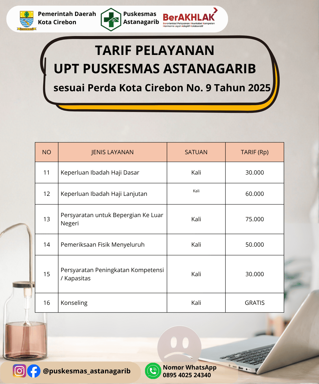 Tarif Layanan Umum UPT Puskesmas Astanagarib