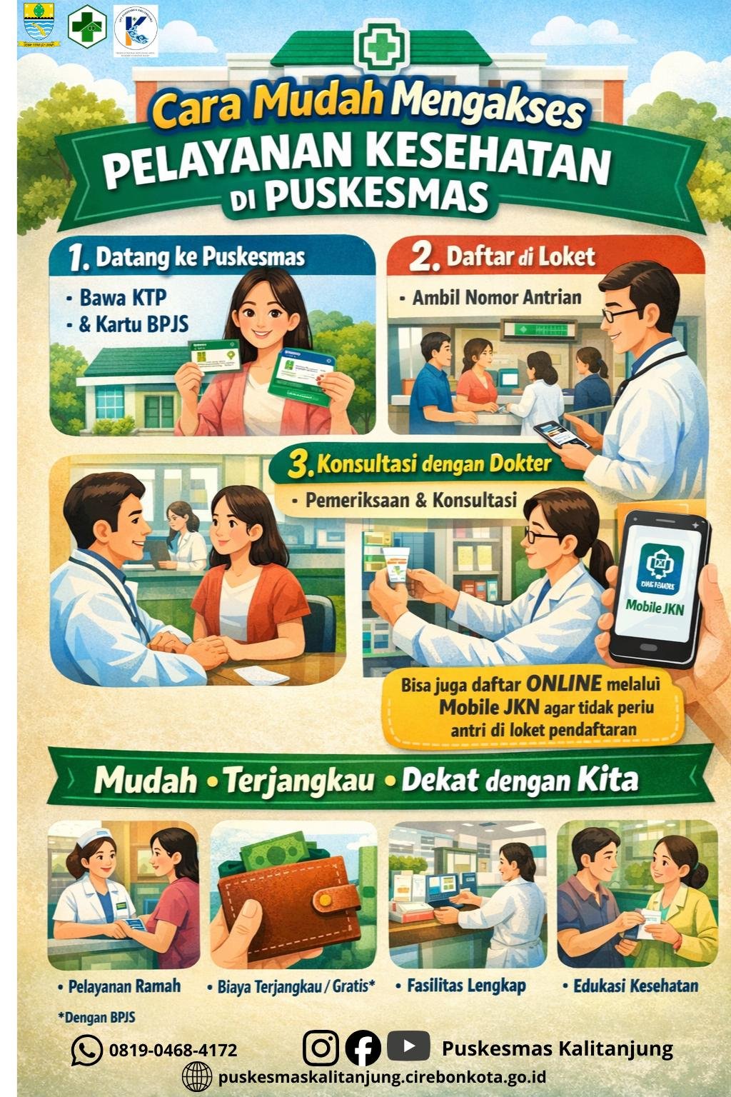 Akses Pelayanan Kesehatan di Puskesmas