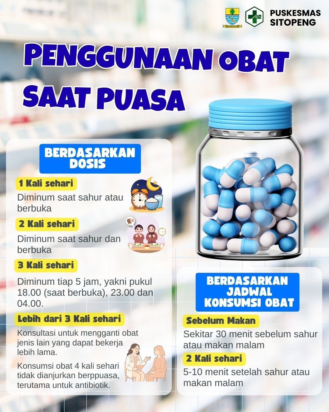 Penggunaan Obat Saat Puasa