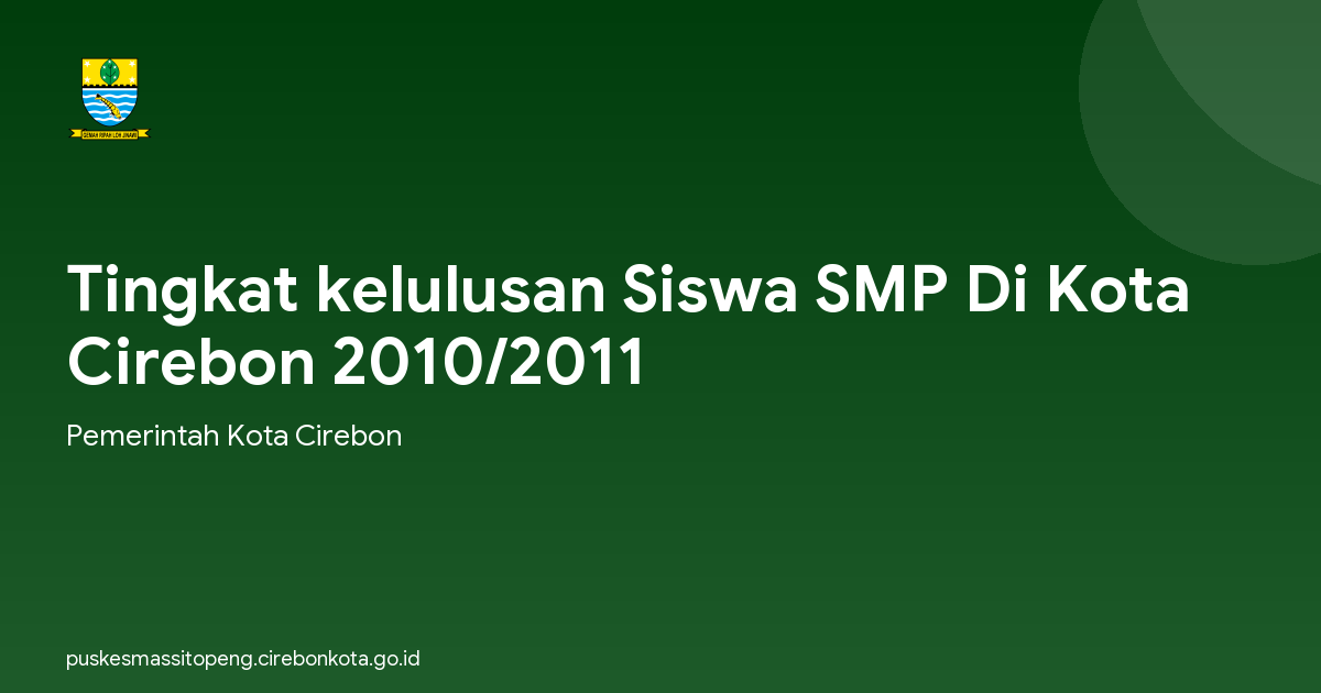 Tingkat kelulusan Siswa SMP Di Kota Cirebon 2010/2011
