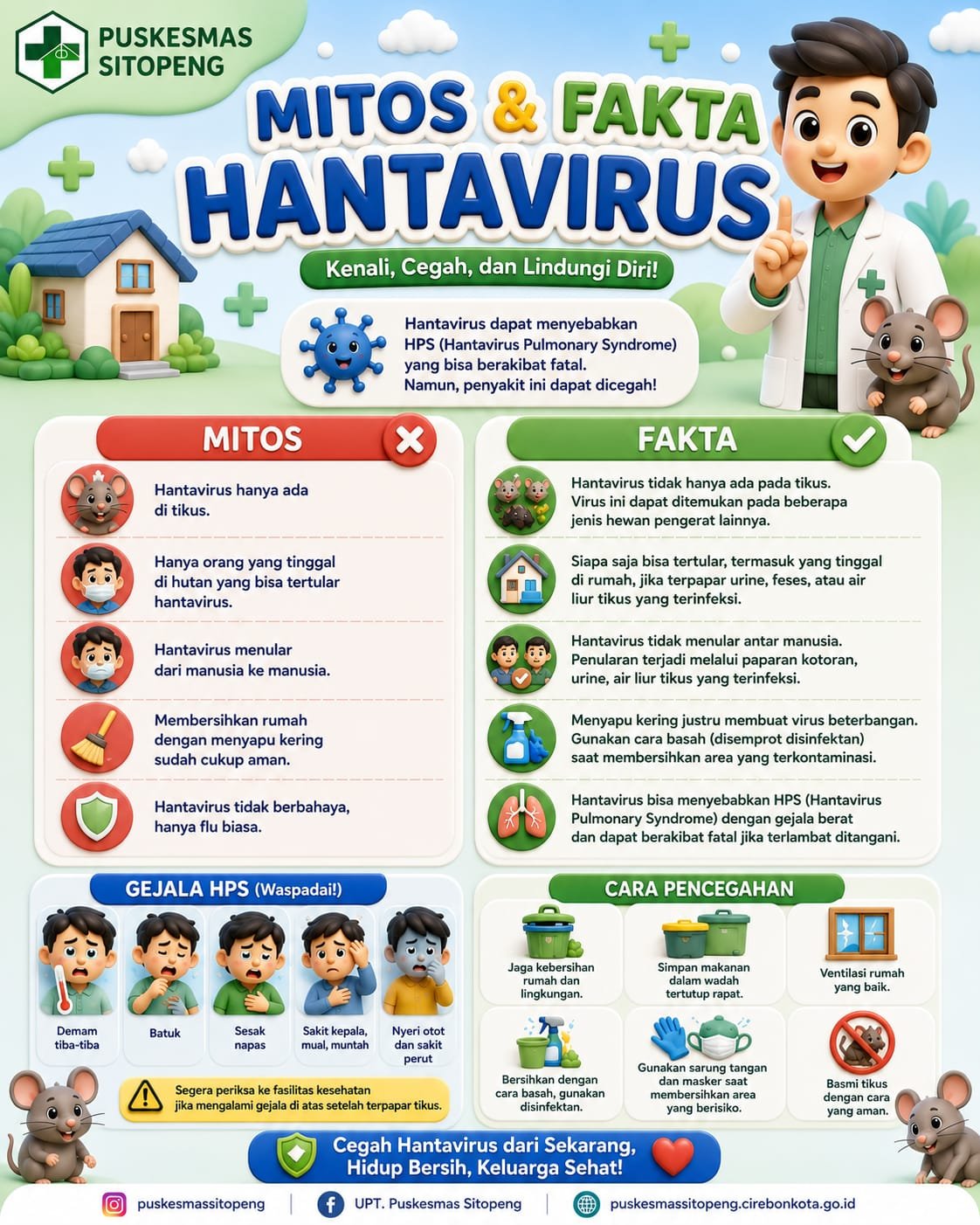 MITOS ATAU FAKTA HANTAVIRUS
