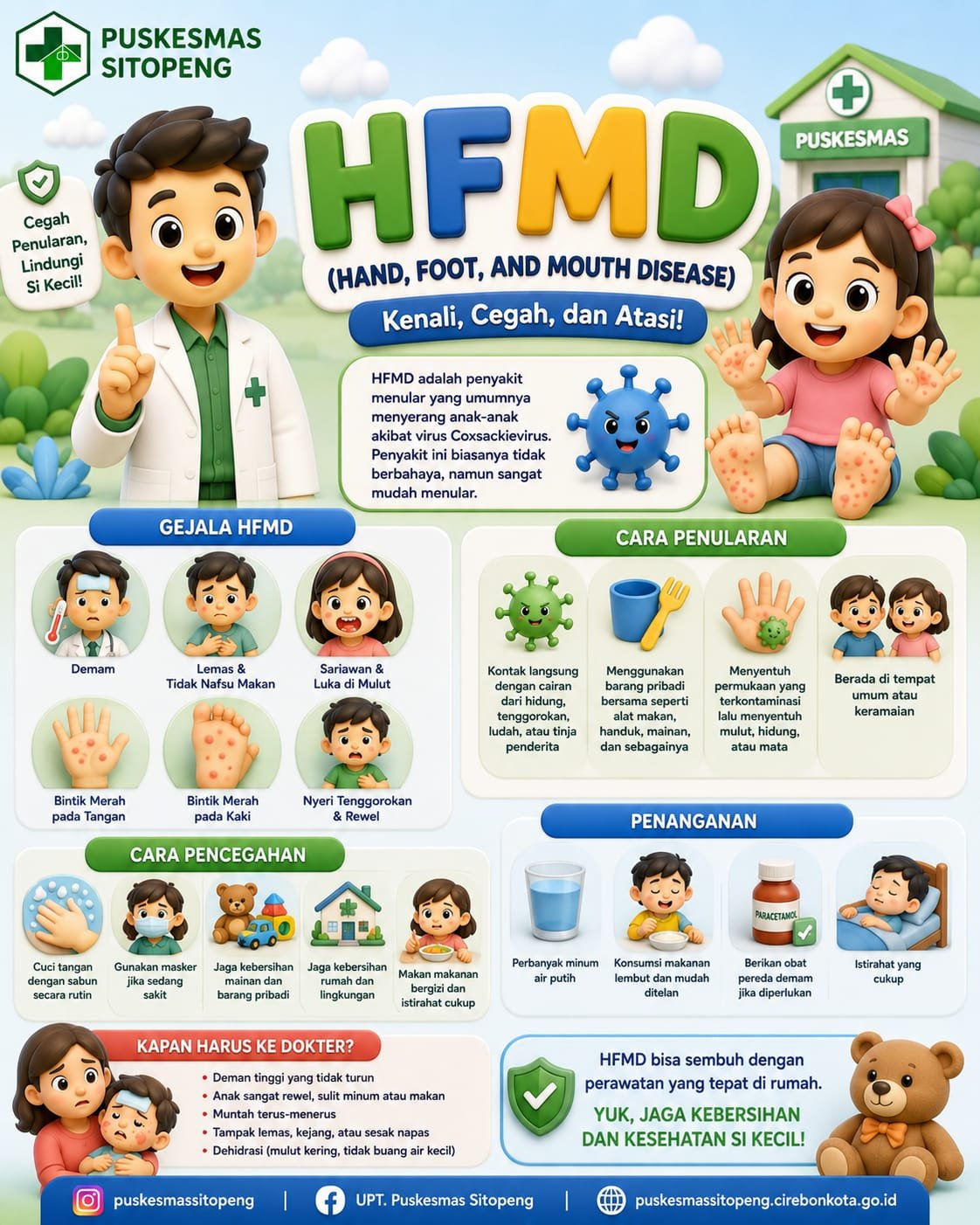 Kenali HFMD (Hand, Foot, and Mouth Disease)!